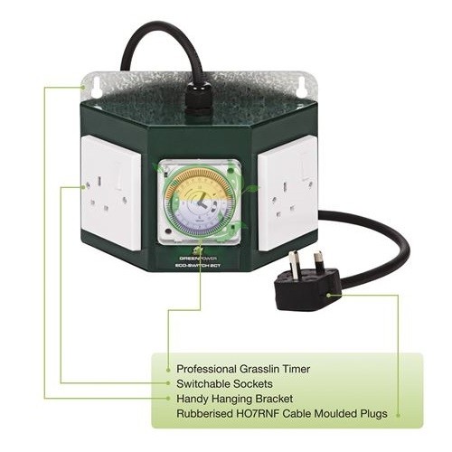 Greenpower Contactors - Contactors / Timers - Lighting
